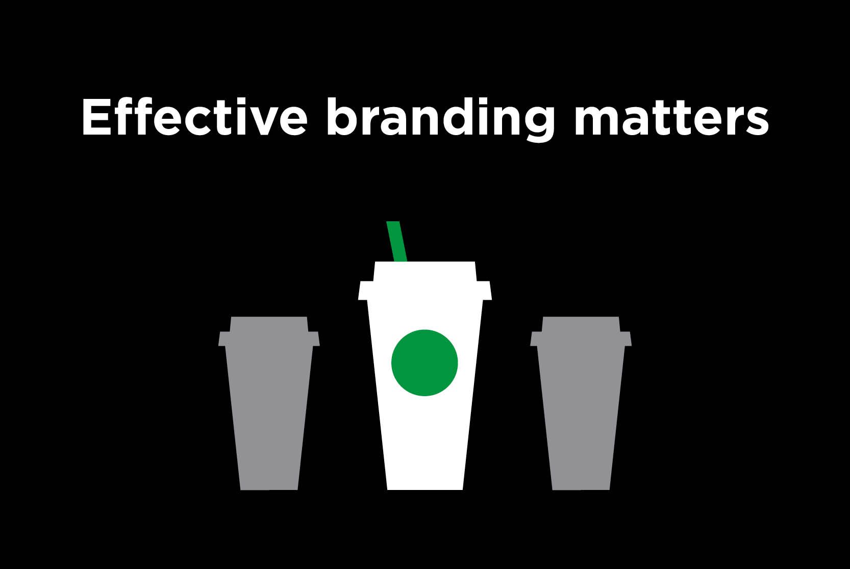 Effective branding matters