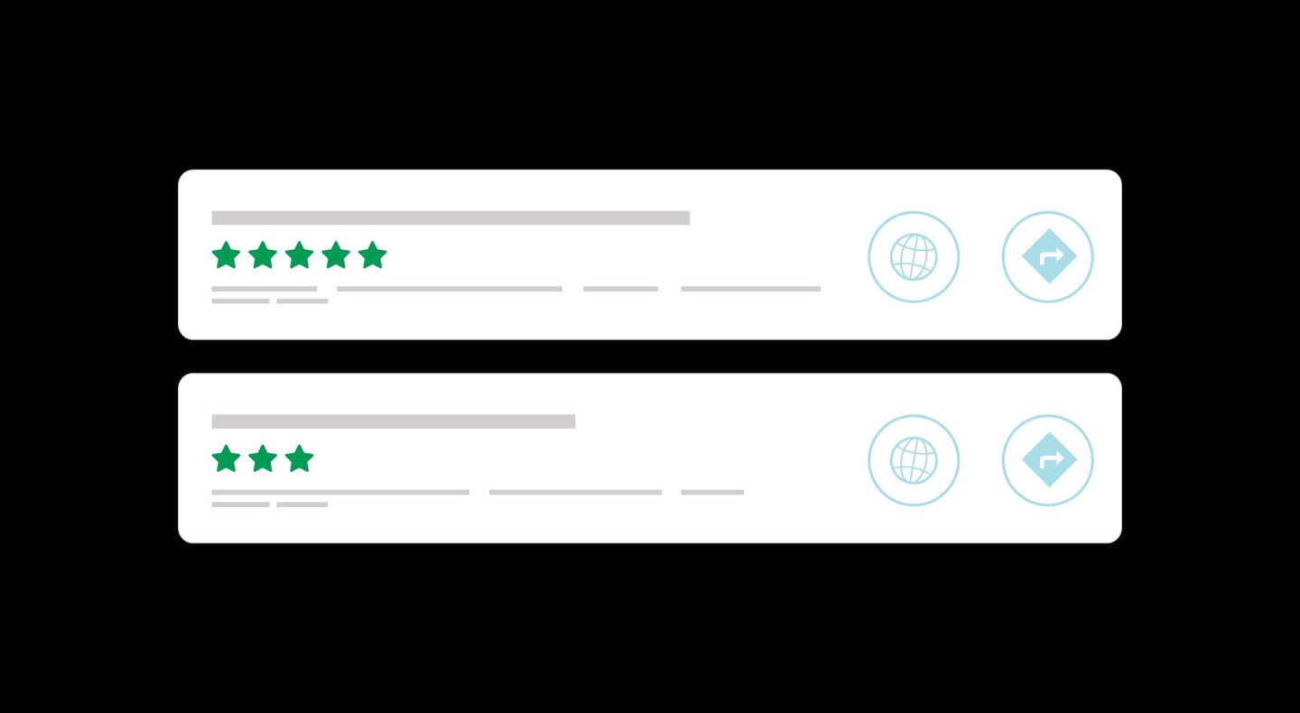 Graphic mockup of online business pages showing a five start review and a three star review ranked lower 