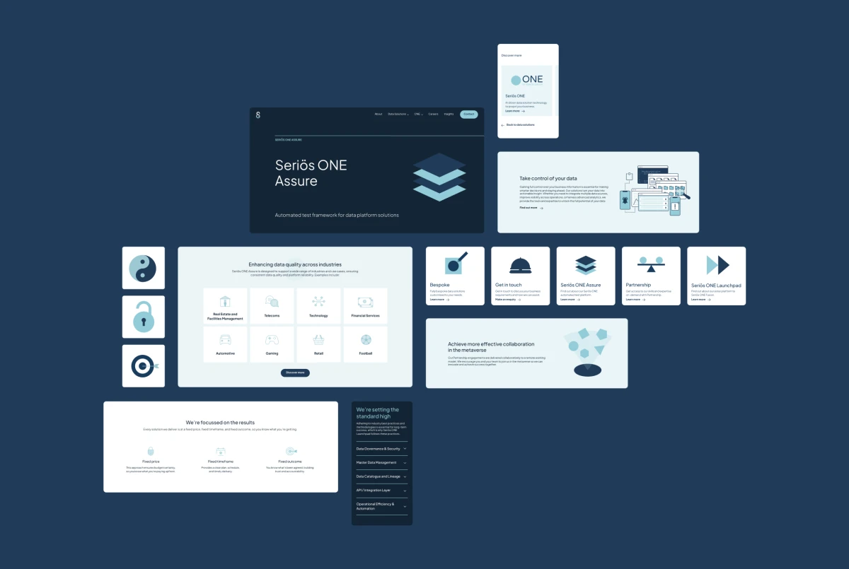 Mockup of the brand elements