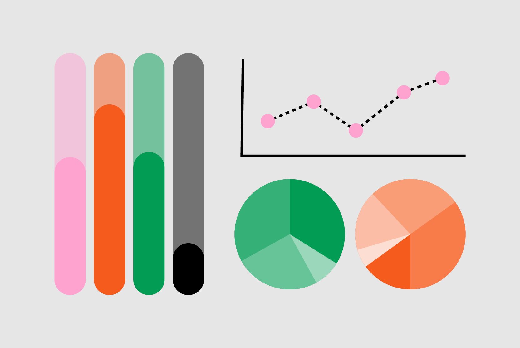 an image to show analytics in the form of bars, graphs and pie charts